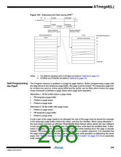 浏览型号ATMEGA8L-8MUR的Datasheet PDF文件第208页