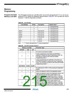 浏览型号ATMEGA8L-8MUR的Datasheet PDF文件第215页
