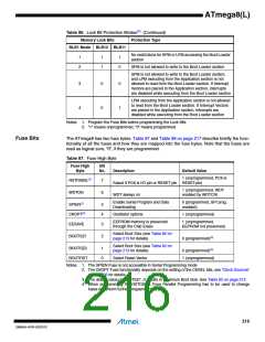 浏览型号ATMEGA8L-8MUR的Datasheet PDF文件第216页
