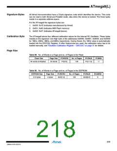 浏览型号ATMEGA8L-8MUR的Datasheet PDF文件第218页