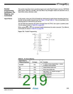 浏览型号ATMEGA8L-8MUR的Datasheet PDF文件第219页