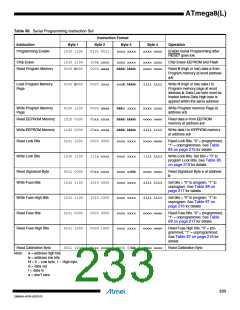浏览型号ATMEGA8L-8MUR的Datasheet PDF文件第233页