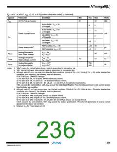 浏览型号ATMEGA8L-8MUR的Datasheet PDF文件第236页