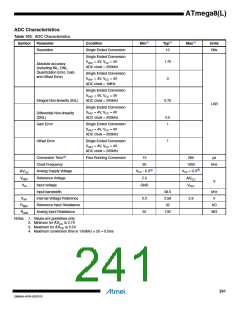 浏览型号ATMEGA8L-8MUR的Datasheet PDF文件第241页
