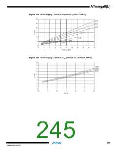 浏览型号ATMEGA8L-8MUR的Datasheet PDF文件第245页