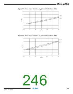 浏览型号ATMEGA8L-8MUR的Datasheet PDF文件第246页