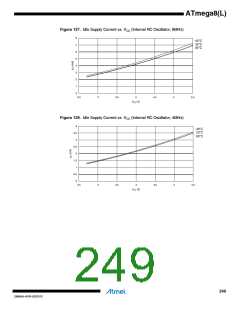 浏览型号ATMEGA8L-8MUR的Datasheet PDF文件第249页