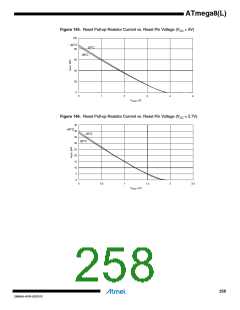 浏览型号ATMEGA8L-8MUR的Datasheet PDF文件第258页