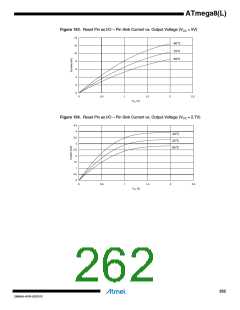 浏览型号ATMEGA8L-8MUR的Datasheet PDF文件第262页