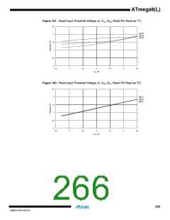 浏览型号ATMEGA8L-8MUR的Datasheet PDF文件第266页
