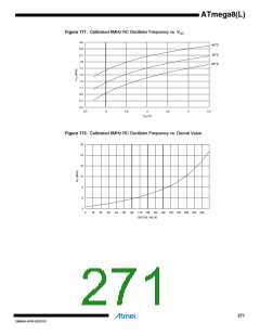浏览型号ATMEGA8L-8MUR的Datasheet PDF文件第271页