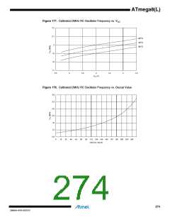 浏览型号ATMEGA8L-8MUR的Datasheet PDF文件第274页