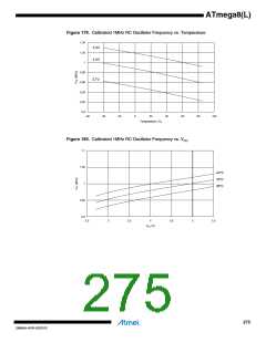 浏览型号ATMEGA8L-8MUR的Datasheet PDF文件第275页