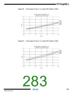 浏览型号ATMEGA8L-8MUR的Datasheet PDF文件第283页