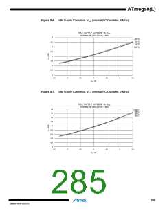 浏览型号ATMEGA8L-8MUR的Datasheet PDF文件第285页