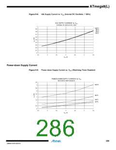 浏览型号ATMEGA8L-8MUR的Datasheet PDF文件第286页