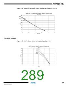 浏览型号ATMEGA8L-8MUR的Datasheet PDF文件第289页