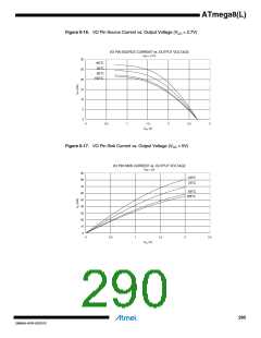 浏览型号ATMEGA8L-8MUR的Datasheet PDF文件第290页