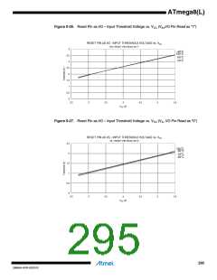 浏览型号ATMEGA8L-8MUR的Datasheet PDF文件第295页