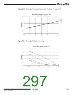 浏览型号ATMEGA8L-8MUR的Datasheet PDF文件第297页