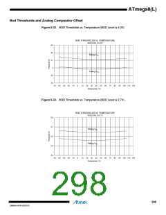 浏览型号ATMEGA8L-8MUR的Datasheet PDF文件第298页