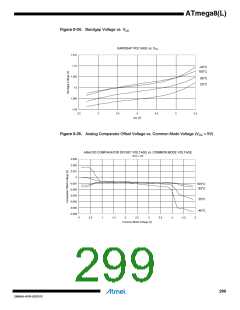 浏览型号ATMEGA8L-8MUR的Datasheet PDF文件第299页