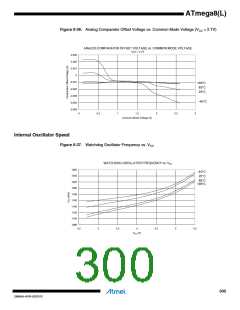 浏览型号ATMEGA8L-8MUR的Datasheet PDF文件第300页