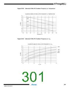 浏览型号ATMEGA8L-8MUR的Datasheet PDF文件第301页