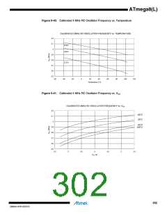 浏览型号ATMEGA8L-8MUR的Datasheet PDF文件第302页