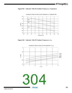 浏览型号ATMEGA8L-8MUR的Datasheet PDF文件第304页