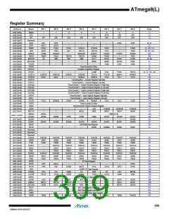 浏览型号ATMEGA8L-8MUR的Datasheet PDF文件第309页
