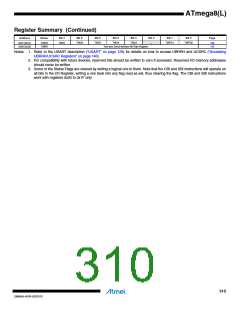 浏览型号ATMEGA8L-8MUR的Datasheet PDF文件第310页