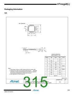浏览型号ATMEGA8L-8MUR的Datasheet PDF文件第315页