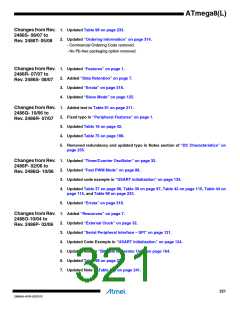 浏览型号ATMEGA8L-8MUR的Datasheet PDF文件第321页