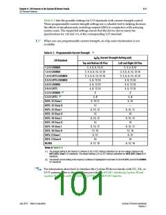 浏览型号CLK1_0N的Datasheet PDF文件第101页