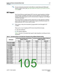 浏览型号CLK1_0N的Datasheet PDF文件第105页