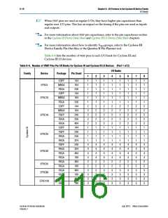 浏览型号CLK1_0N的Datasheet PDF文件第116页