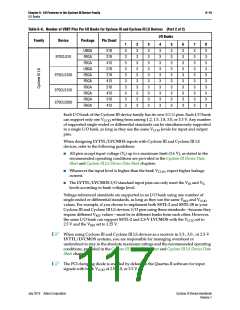 浏览型号CLK1_0N的Datasheet PDF文件第117页