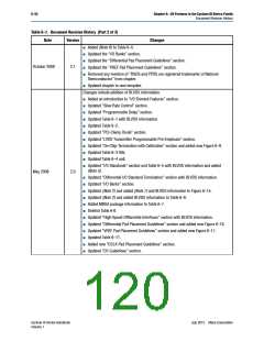 浏览型号CLK1_0N的Datasheet PDF文件第120页