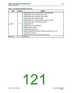 浏览型号CLK1_0N的Datasheet PDF文件第121页