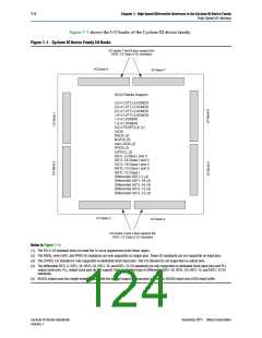 浏览型号CLK1_0N的Datasheet PDF文件第124页