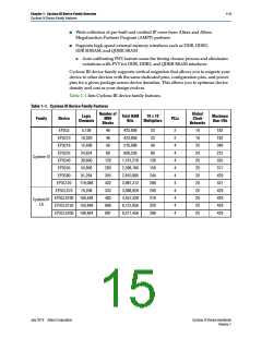 浏览型号CLK1_0N的Datasheet PDF文件第15页