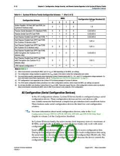 浏览型号CLK1_0N的Datasheet PDF文件第170页