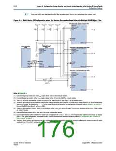 浏览型号CLK1_0N的Datasheet PDF文件第176页