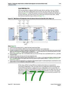 浏览型号CLK1_0N的Datasheet PDF文件第177页