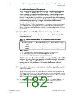 浏览型号CLK1_0N的Datasheet PDF文件第182页