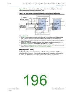 浏览型号CLK1_0N的Datasheet PDF文件第196页