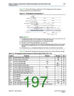 浏览型号CLK1_0N的Datasheet PDF文件第197页