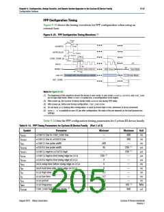 浏览型号CLK1_0N的Datasheet PDF文件第205页