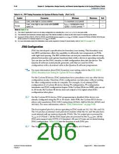 浏览型号CLK1_0N的Datasheet PDF文件第206页